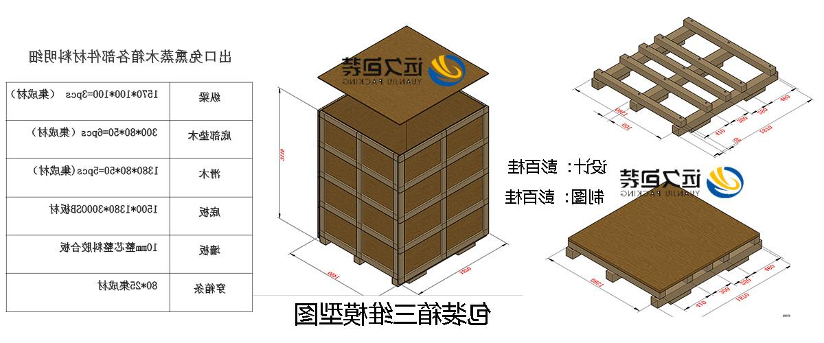 <a href='http://hjsg.mksyz.com'>买球平台</a>的设计需要考虑流通环境和经济性